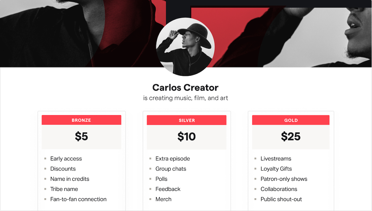 Creator-Profile